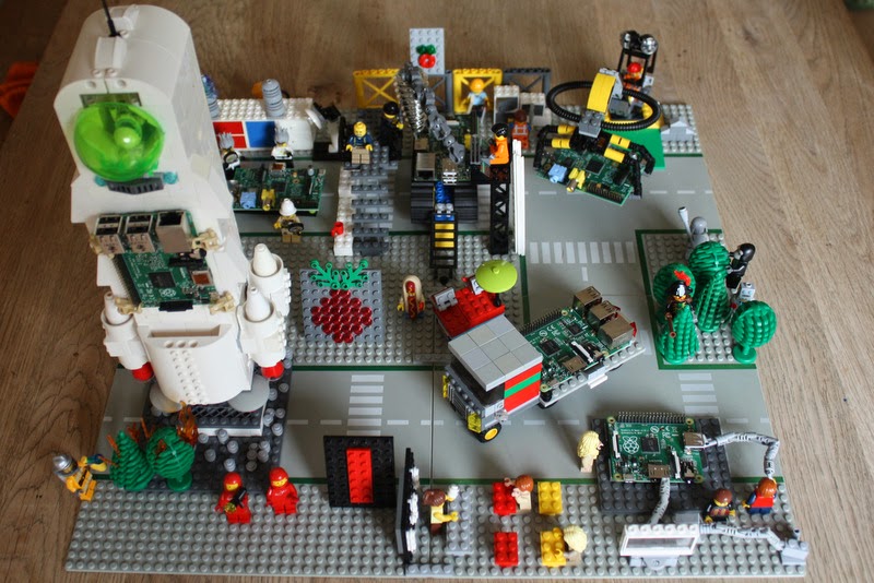 Die Raspberry Pi Lego Welt aus der Helikopter Perspektive